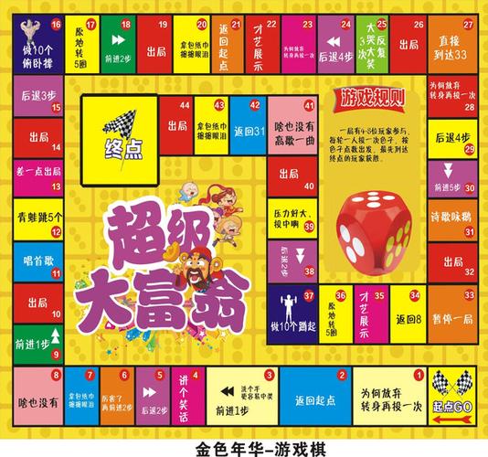 骰子的游戏