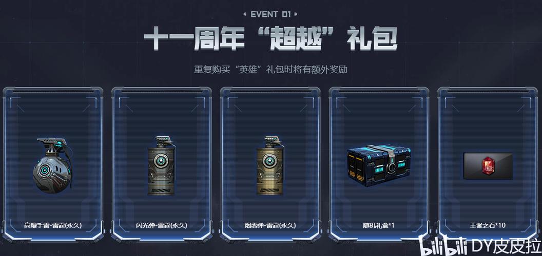 cf活动大全领英雄级截图