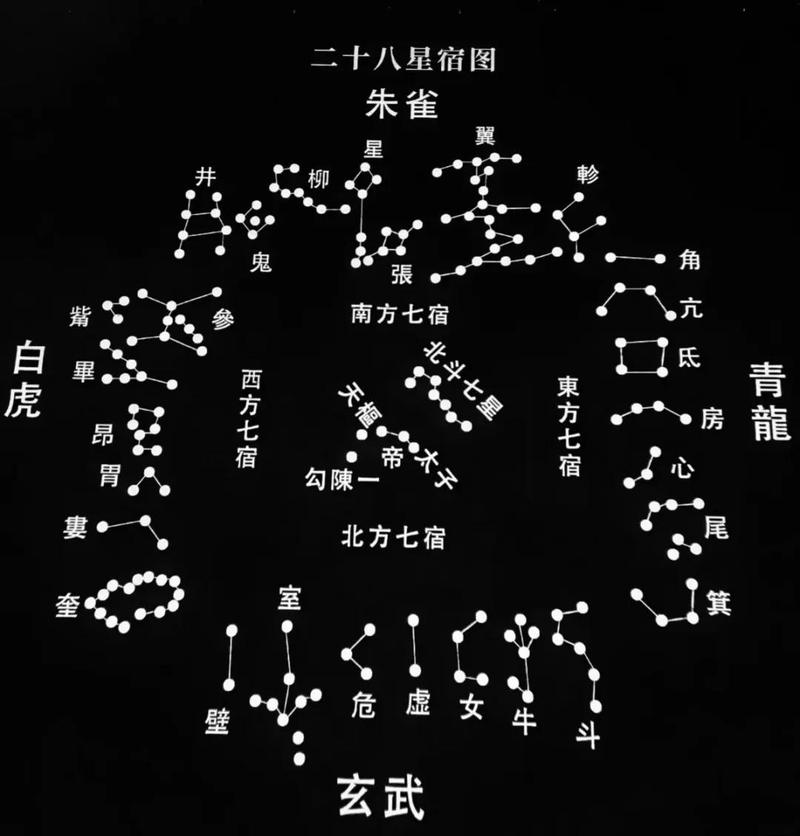 四十八星区配对免费三藏