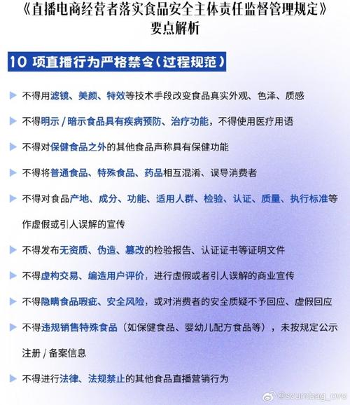 直播间禁售13类食品新规今起施行