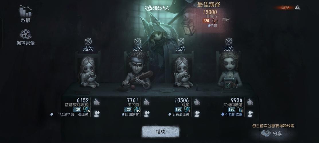 第五人格开二阶什么意思