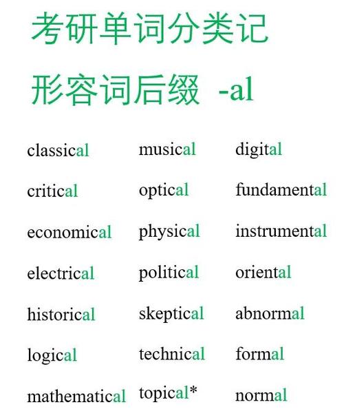 alva的中文是什么意思截图