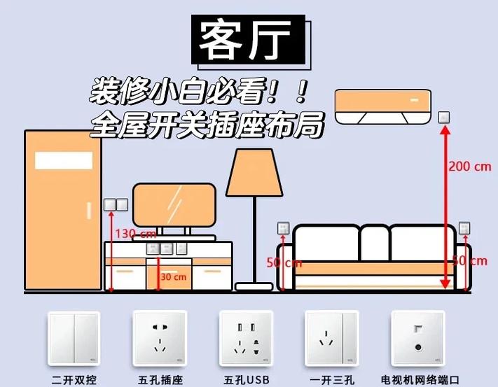 etc开关位置图片