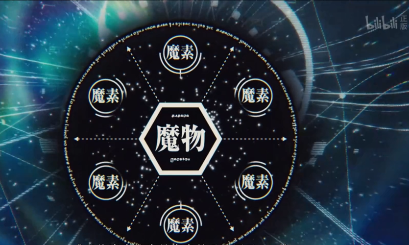 史莱姆魔素量排行图