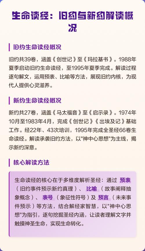 新旧约生命读经目录