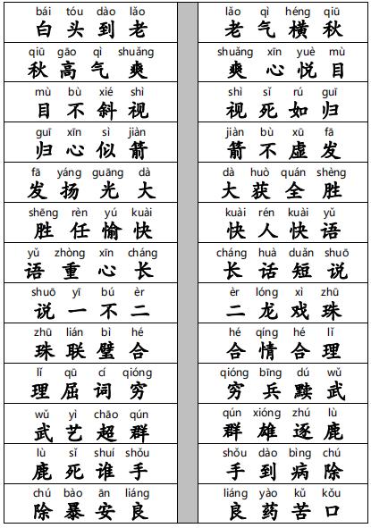 三岁儿童成语接龙大全