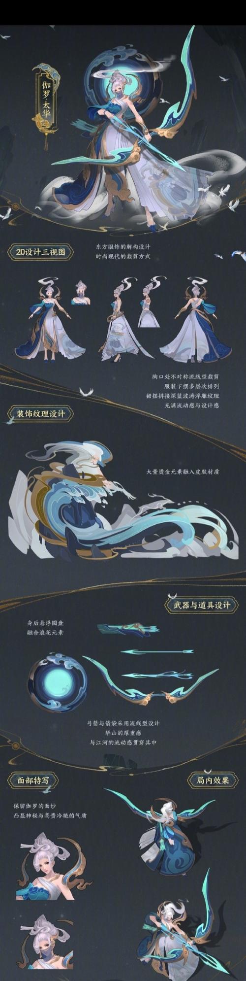 伽罗太华皮肤特效