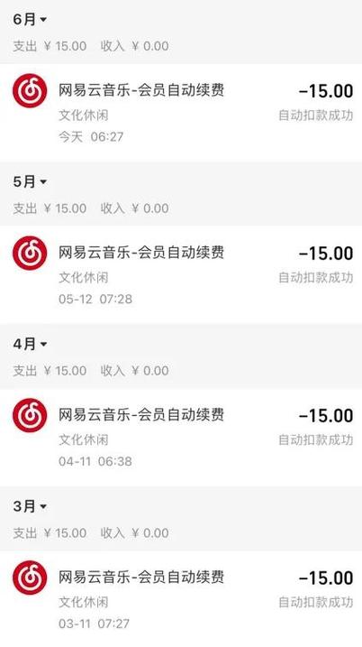 网易云自动续费11元