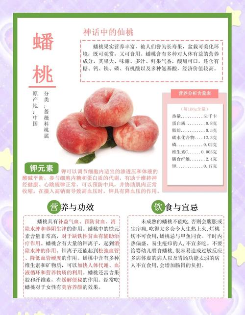 蟠桃有什么功效和作用图标