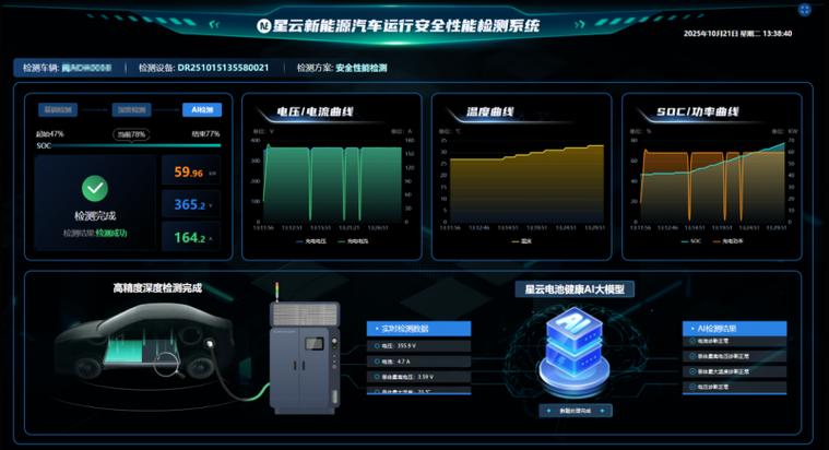 Mac查看电池健康度图标