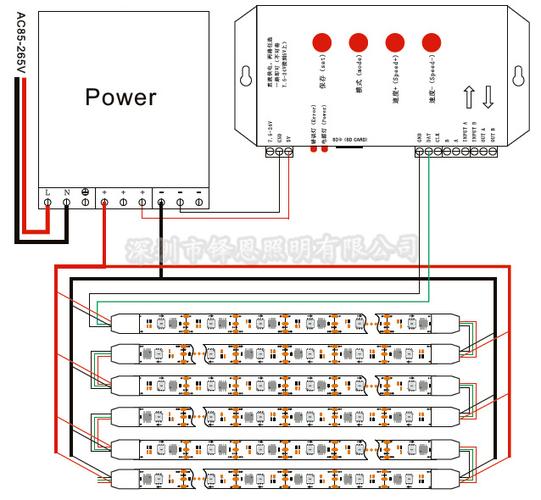 LEDController幻彩灯带控制器接线图缩略图