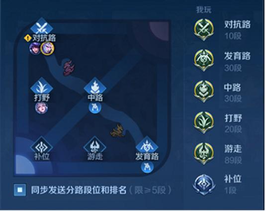 王者停机更新