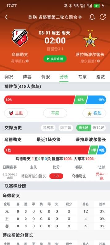 竞足分析有哪些软件比较好图标