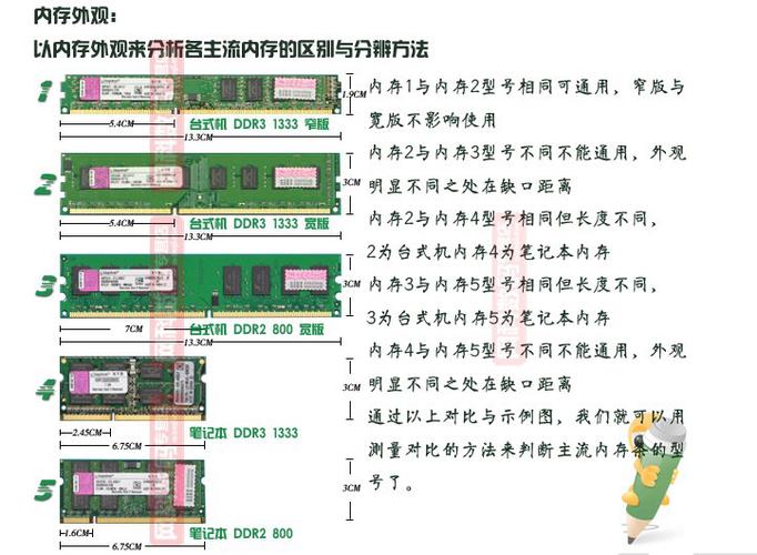 oppo手机运行内存在哪里查看