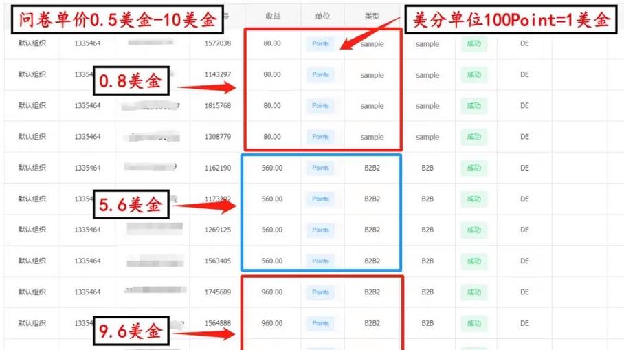 今日问卷怎样赚钱截图