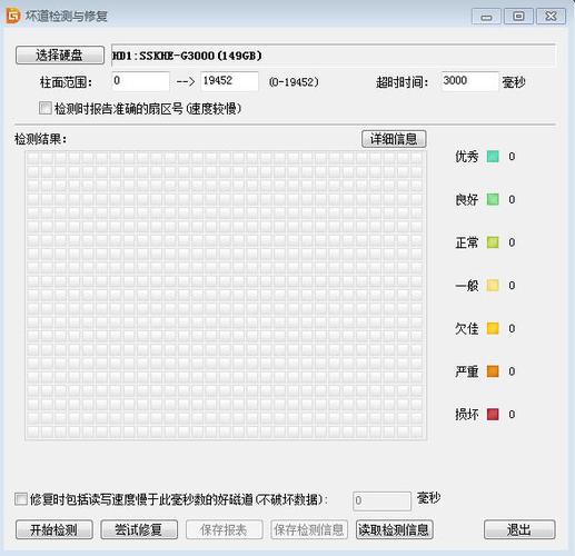 磁盘写保护的检测与修复