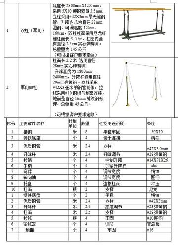 标准单杠尺寸图