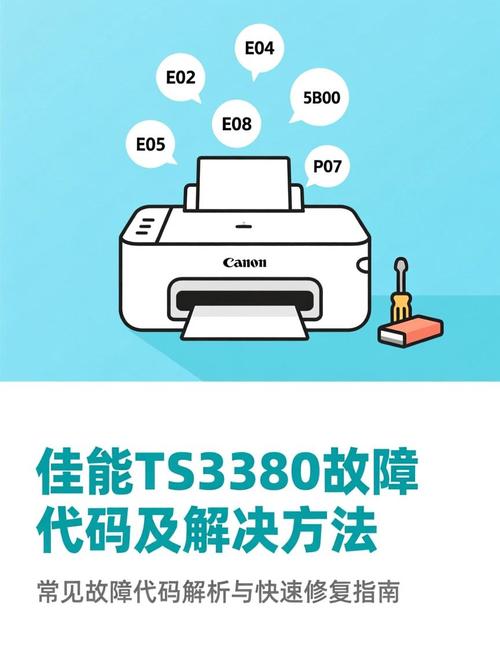 佳能ts3380打印机清零缩略图