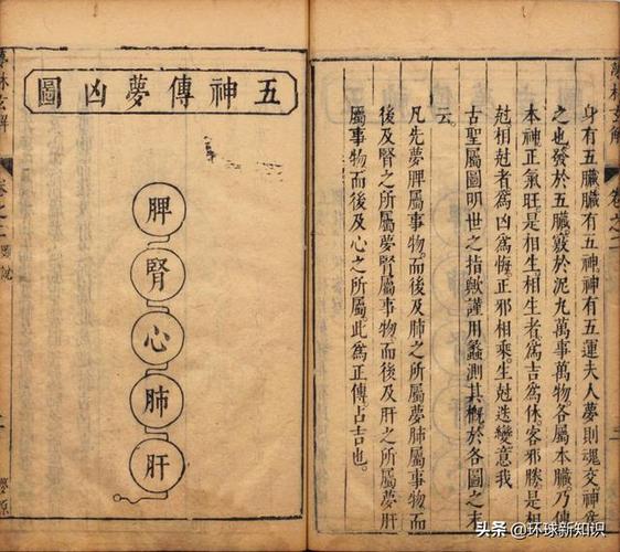 纯正古版《周公解梦》