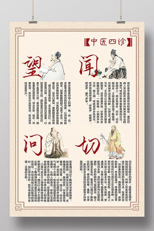 望闻问切是谁提出来的华佗