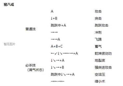 西游记大招摇杆截图
