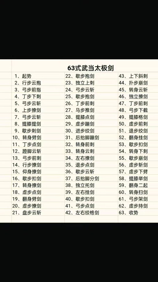 武当剑有几种
