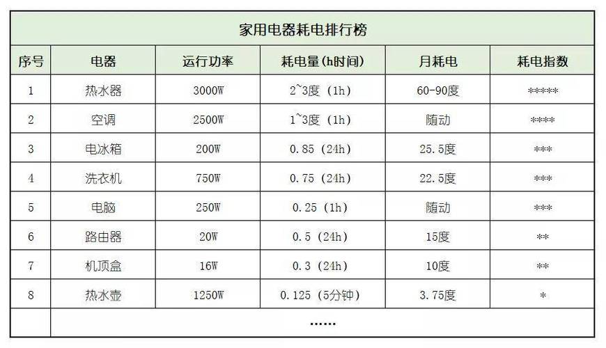 网吧用电大概是多少千瓦缩略图