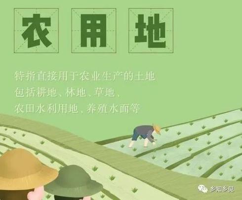 农田能买卖吗