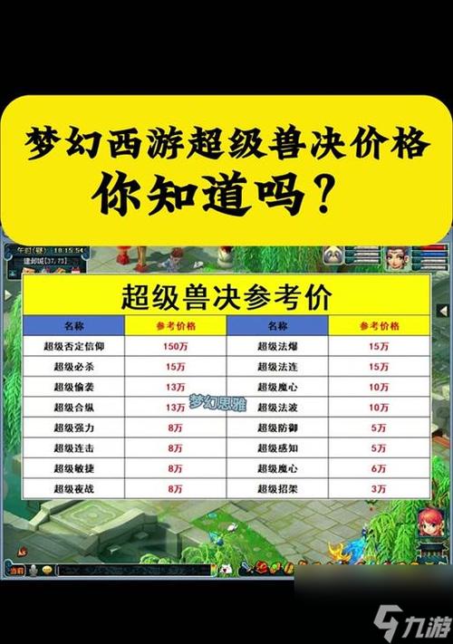 梦幻西游手游生死决多少钱截图