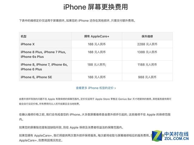 换苹果手机屏幕要多少钱修图标
