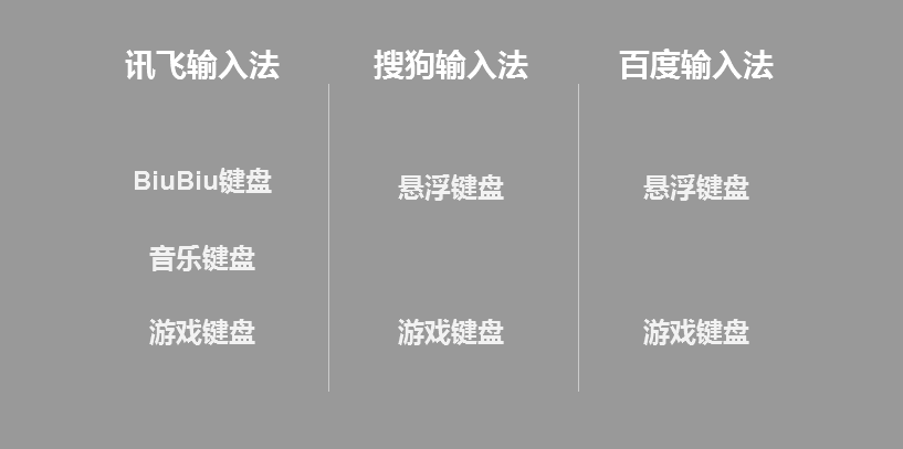 讯飞输入法联想定制版