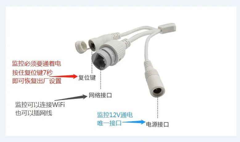 睿威仕摄像头复位键在哪里游戏截图