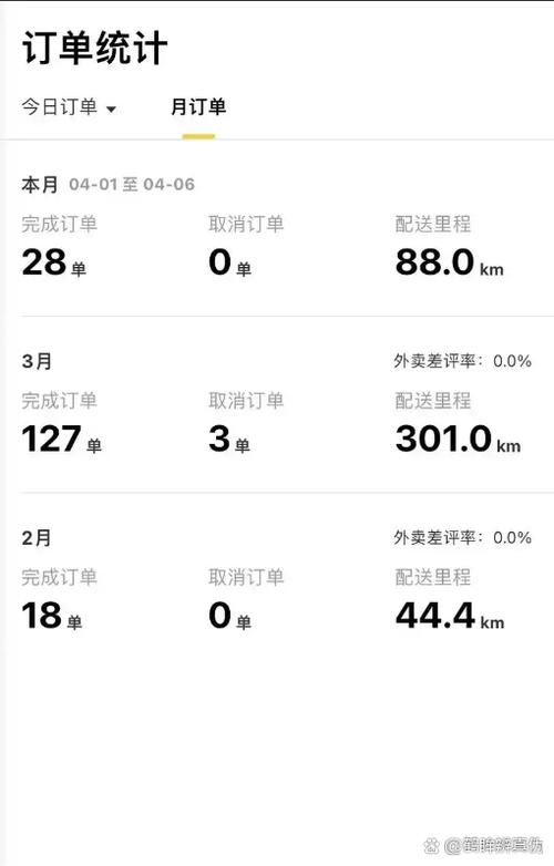 美团骑手收入截图