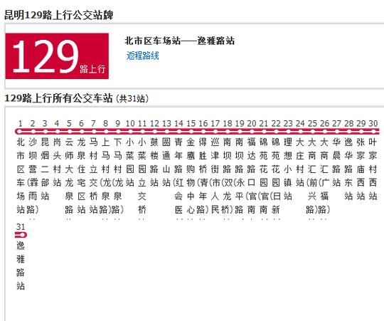 129路公交车路线