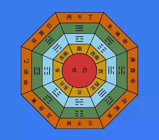 智能风水罗盘app下载图标