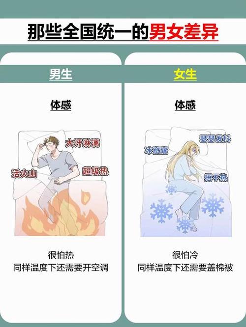手机怕冷还是怕热