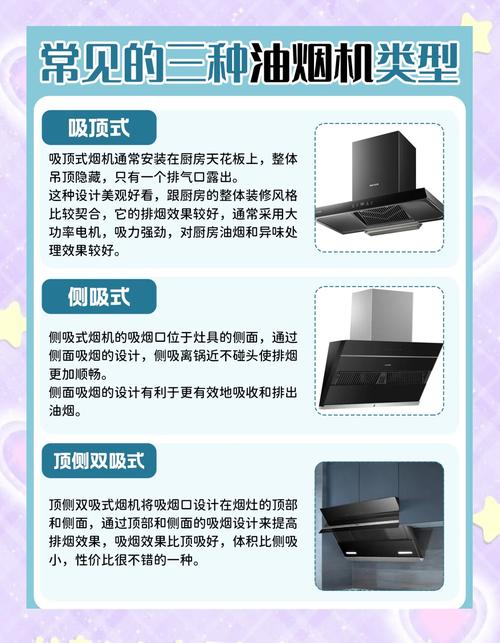 放抓烟机需要什么手续