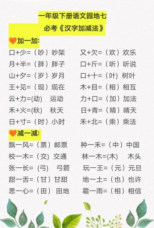 我们都学会了哪些识字方法图标