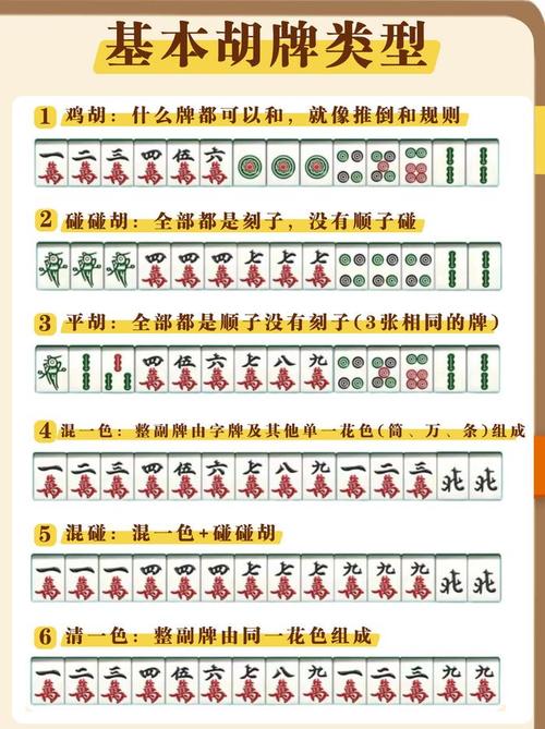 山东麻将258胡法一览表