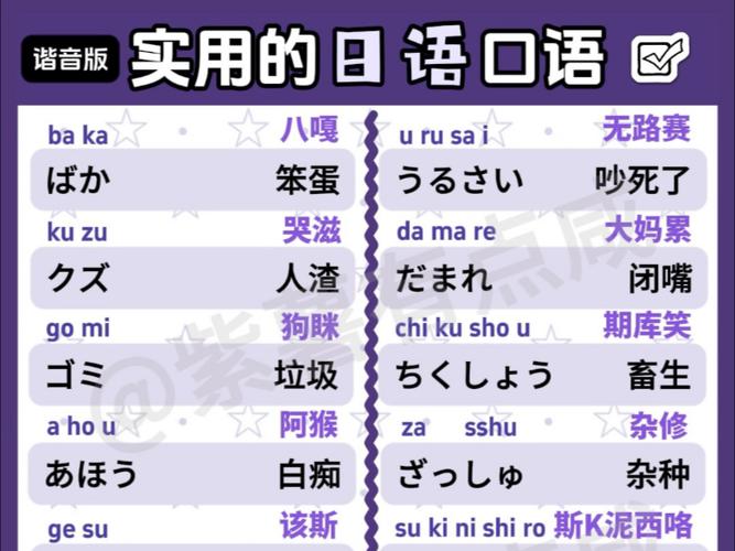 日语谐音句子