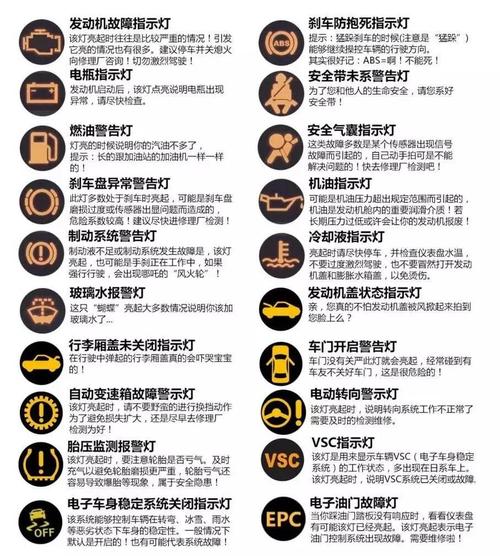 速普故障代码一览表