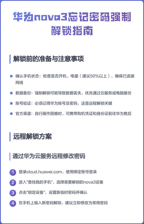 华为密码忘记怎么办怎么解锁