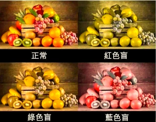 红绿色盲眼中的红绿灯
