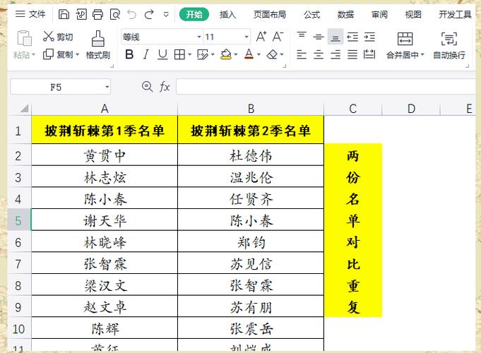 excel比对重复数据图标