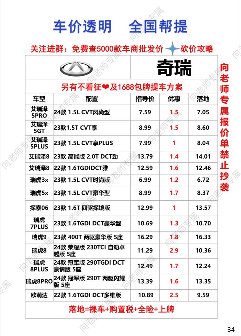 奇瑞捷途汽车价格