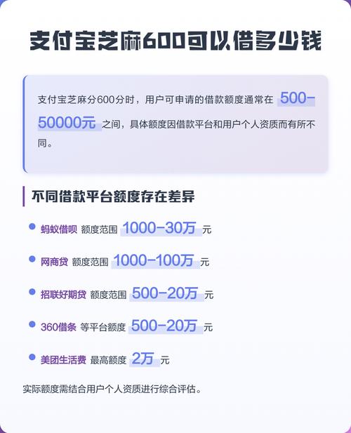 芝麻租赁手机可以借钱吗安全吗截图
