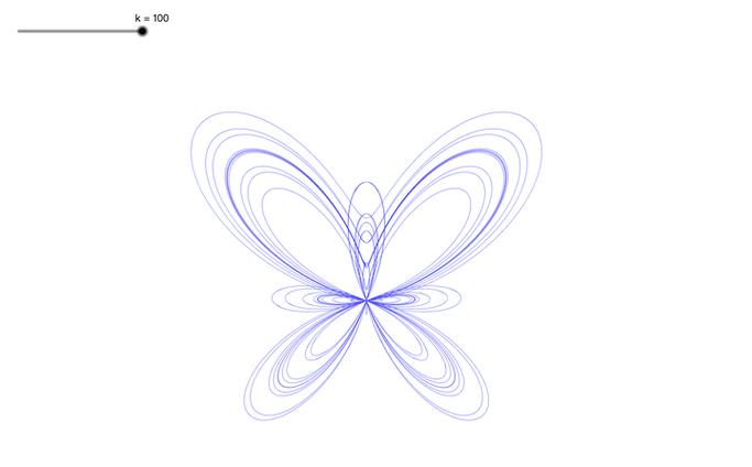 geogebra6.0