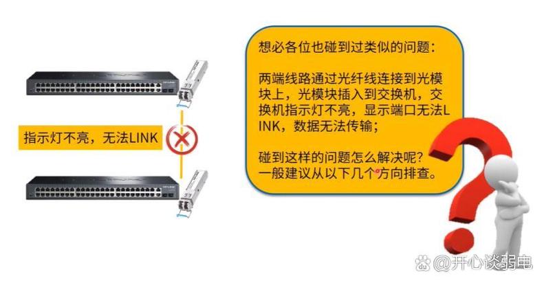 交换机闪橙色灯是什么意思缩略图