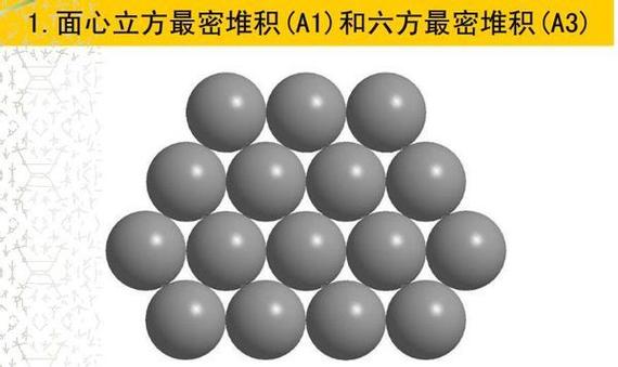 圆的最密堆积