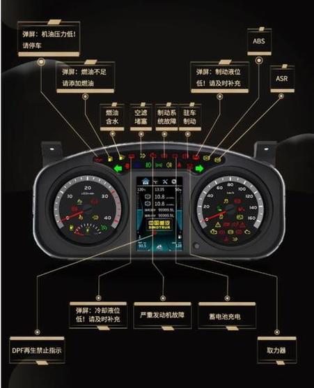 机顶盒上面R灯不亮